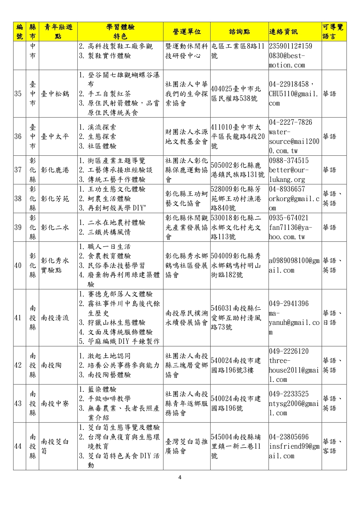 資訊4