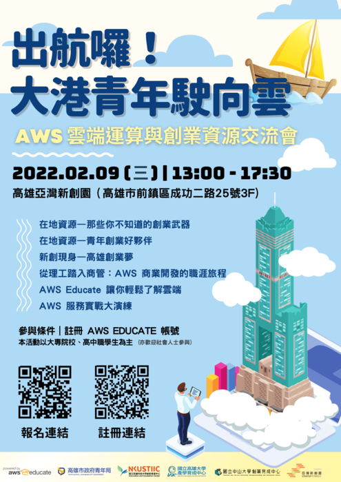 【轉知】(111-02-09) AWS  Meetup 出航囉！大港青年駛向雲圖片
