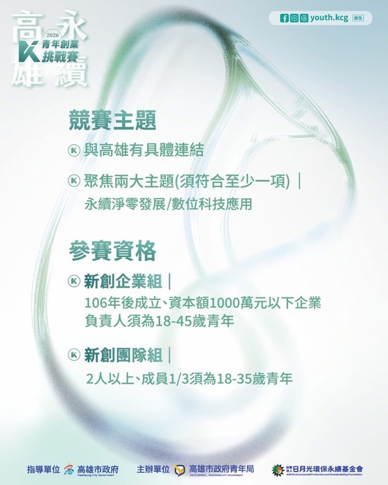 2026永續高雄：青年創業挑戰賽圖片