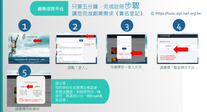 快速報名教學圖圖片