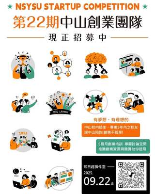 🌟 #第22期中山創業團隊 招募中 🌟圖片