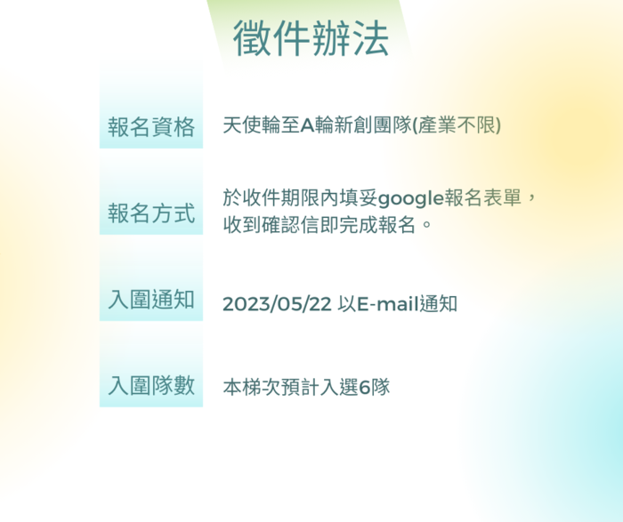 【公告】(112-04-20) ✨2023 Meet the Angels資金媒合會 徵件✨圖片