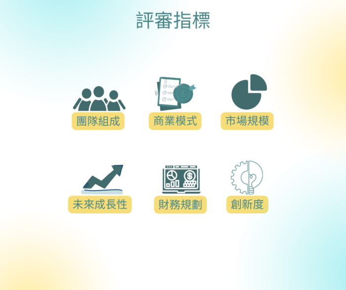 【公告】(112-04-20) ✨2023 Meet the Angels資金媒合會 徵件✨圖片