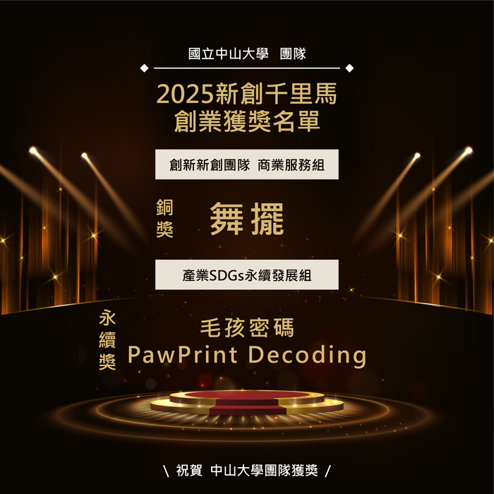 🎉【得獎喜訊】 2025新創千里馬創業獲獎名單✨圖片