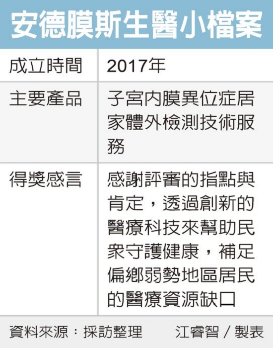 創業之星選秀「中山大學安德膜斯團隊獲「學生組優勝團隊」(經濟日報)圖片